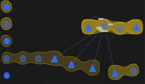 Load Generation and Load Balancing